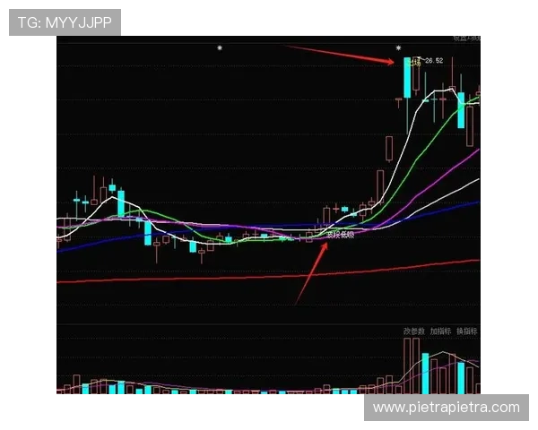 秒秒快三走势图分析帮助玩家把握走势赢得更多