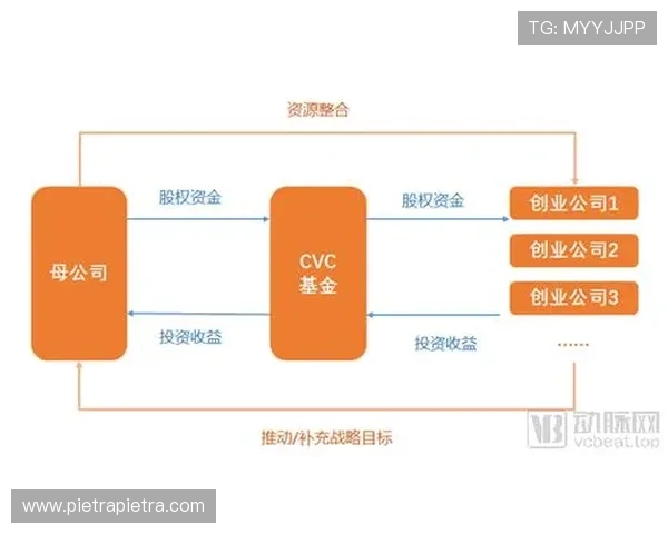 亚投真人入口最新版本上线，全面提升游戏体验与账户安全保障